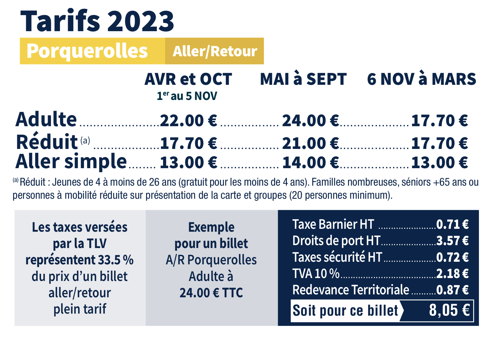 TARIFS PORQUEROLLES